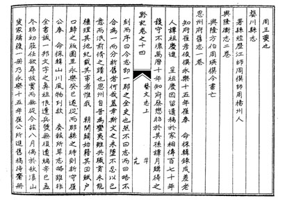 1725325449885047422.jpg 4975-3-5明万历《黔记》记载.jpg